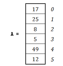 Solved Write a C++ program to implement Bubble Sort and